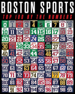 Boston’s Top 100 (1966pz) - 1000 Piece Jigsaw Puzzle